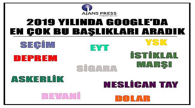 2019 yılında Google'da en çok hangi başlıkları aradık?