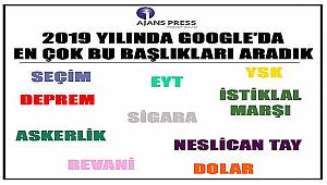 2019 yılında Google'da en çok hangi başlıkları aradık?