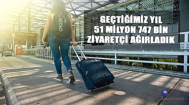 Geçtiğimiz yıl 51 milyon 747 bin ziyaretçi ağırladık 