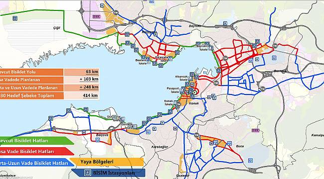 İzmir'in Bisiklet ve Yaya Eylem Planı hazır 