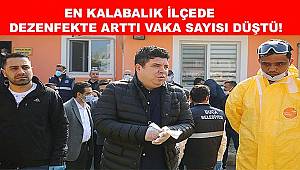 Başkan Kılıç: Koronavirüse geçit vermedik