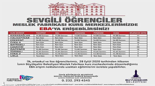 EBA erişim noktaları 28 Eylül'de açılıyor 