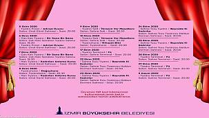 İzmir Büyükşehir'in özel tiyatrolara desteği sürüyor