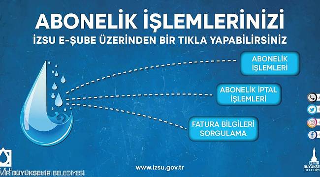 İZSU'da abonelik işlemleri e-şube ile kolaylaştı   