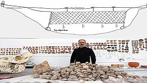 Yeşilova Höyüğü'nde balıkçı ağı 