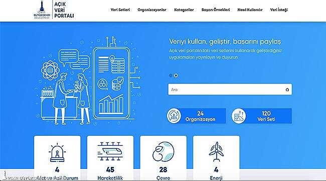 İzmir Büyükşehir Belediyesi'nden açık veri portalı 