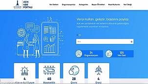 İzmir Büyükşehir Belediyesi'nden açık veri portalı 