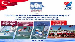 Optimist Milli Takımımızdan Büyük Başarı 