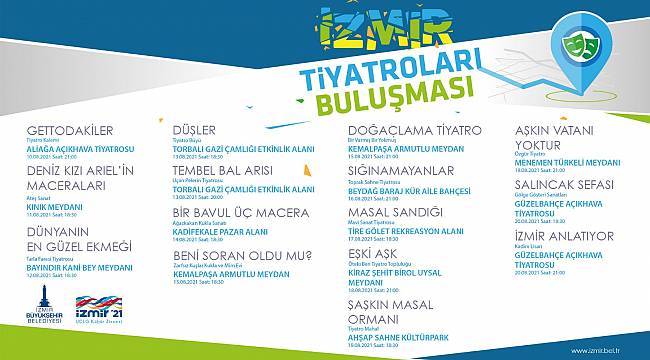 İzmir Tiyatrolar Buluşması kentte tiyatro rüzgârı estirecek 