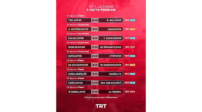 TFF 1. Lig'in 3. Hafta Karşılaşmaları Canlı Yayınla TRT Ekranlarında 