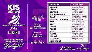 ASEV Kursları Sanatseverlere Kapılarını Açıyor