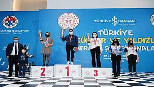 Büyük Satranç Şöleni Sona Erdi  