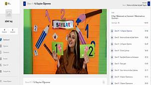 Dijital Dershane'ye büyük ilgi 