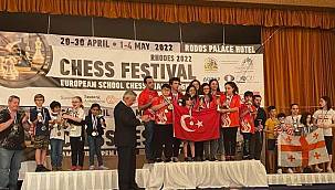 Türkiye Satrançta Avrupa Şampiyonu Oldu!  