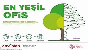 ESHOT'a "En Yeşil Ofis" ödülü 