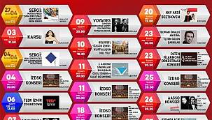 Sanatseverler kasım ayında AASSM'de buluşacak