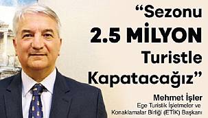 ETİK Başkanı İşler: Sezona Hazırlanamıyoruz! 